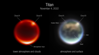 Two views of Saturn's moon Titan captured by the James Webb Space Telescope's NIRCam instrument.  (Image credit: NASA, ESA, CSA, Webb Titan GTO Team/Alyssa Pagan (STScI))