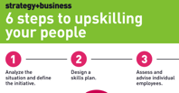 6 steps to upskilling your people