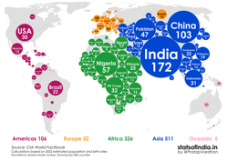 Cursor and The World s Population Where Will The Next 1 000 Babies Come From