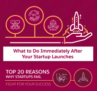 Entrepreneurship Hacks How To Successfully Build On A Business Idea infographic Digital Information World