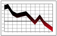 Graph Chart Stock Free vector graphic on Pixabay