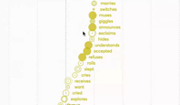 In creative fields men and women are described with different words