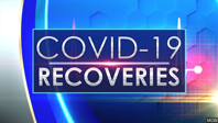 Johns Hopkins 1 Million Americans Have Recovered from COVID 19