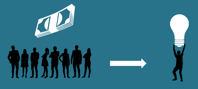 crowdfunding