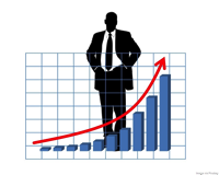 up graph