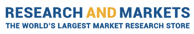 Research and Markets Logo