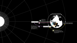 Solar protocol network tega brain alex nathanson benedetta piantella design dezeen 2364 hero 852x479