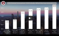 The Six Ways High Leverage Innovators Consistently Outperform the Competition