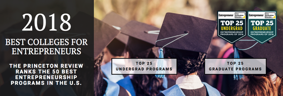 Top colleges and business schools for entrepreneurs