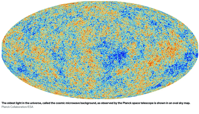 Universe could be closed sphere a drastic rethinking of cosmology Business Insider