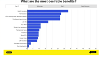 What Gen Z Really Wants at Work It s Not What You Think Small Business Trends